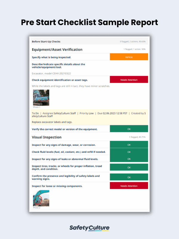 Pre-Start Checklist Sample Report