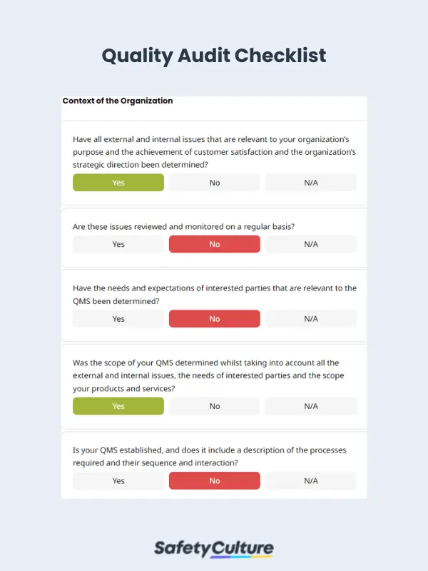 quality audit checklist