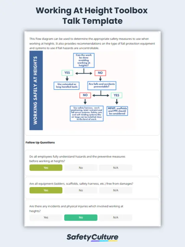 working at height toolbox talk template