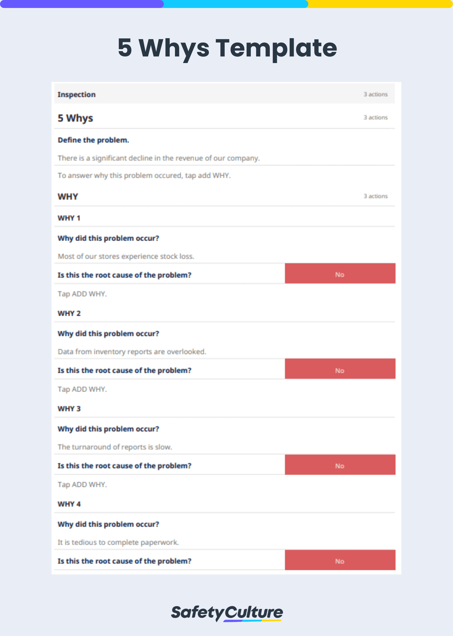 5 Whys Template
